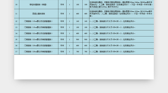 工程预算报价表