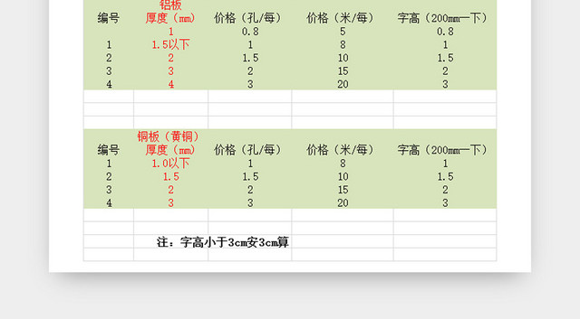 激光切割报价表