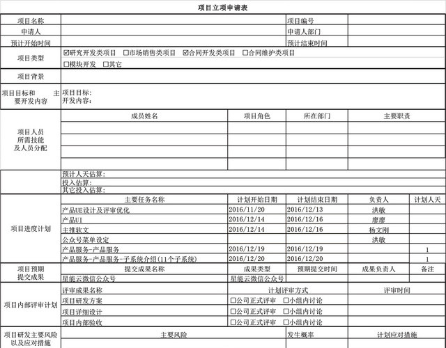 项目立项申请表格EXCEL模板