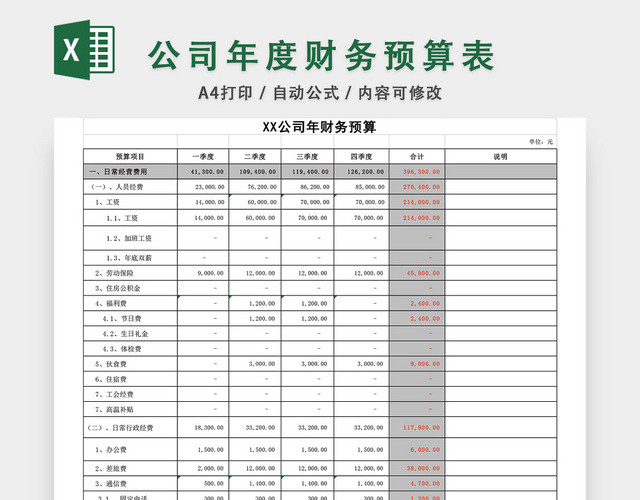 公司年度财务预算表格EXCEL模板