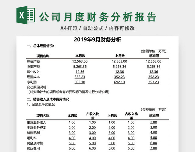 公司月度财务分析报告表格EXCEL模板