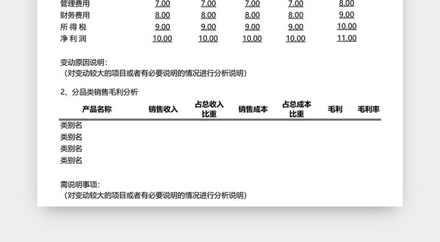 公司月度财务分析报告表格EXCEL模板
