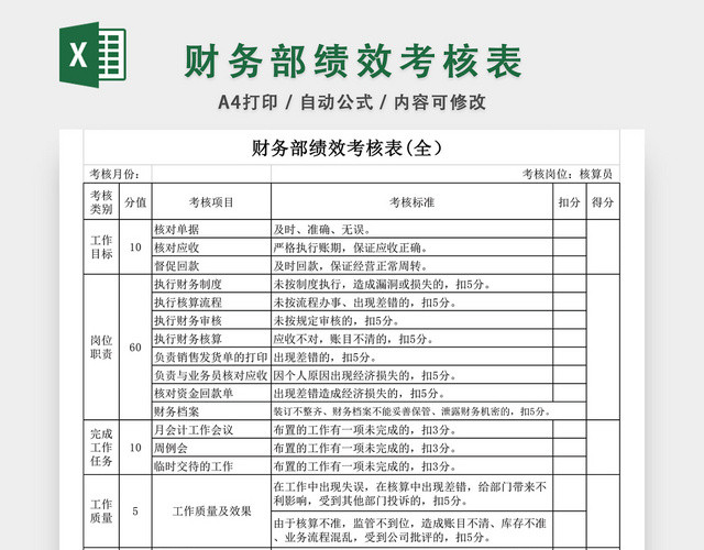 财务部绩效考核表格EXCEL模板