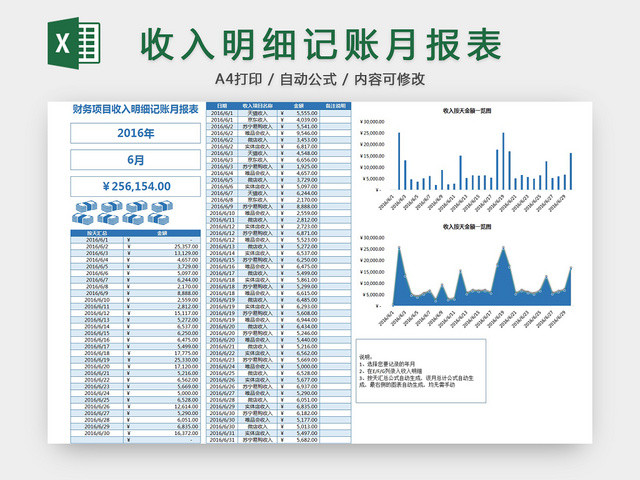 收入明细记账月报表