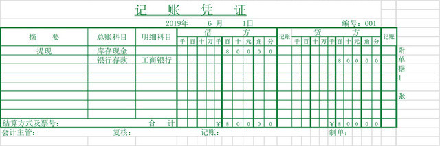 记账凭证电子表格EXCEL模板