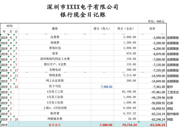 银行现金日记账表格EXCEL模板