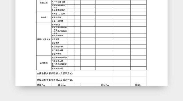 财务部交接清单表格EXCEL模板