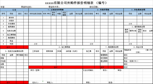 采购报价单汽车零部件报价单