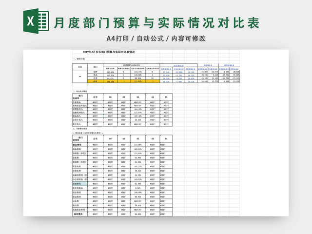 公司财务月度部门预算与实际情况对比表格EXCEL模板