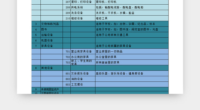 固定资产表