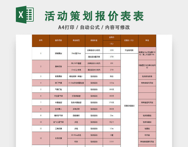 活动策划报表表