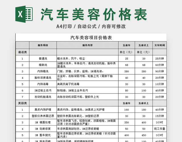 汽车美容项目价格表报价明细单