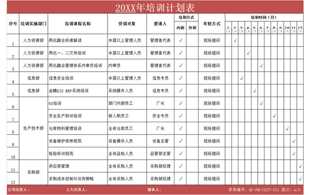 常用年培训计划表EXCEL模板