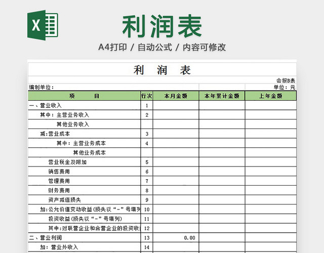 利润统计表