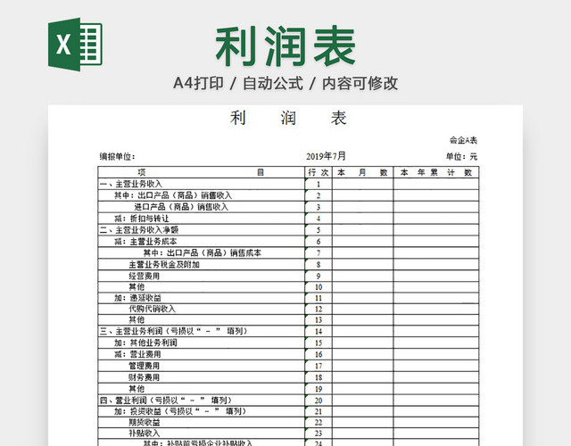 利润统计表