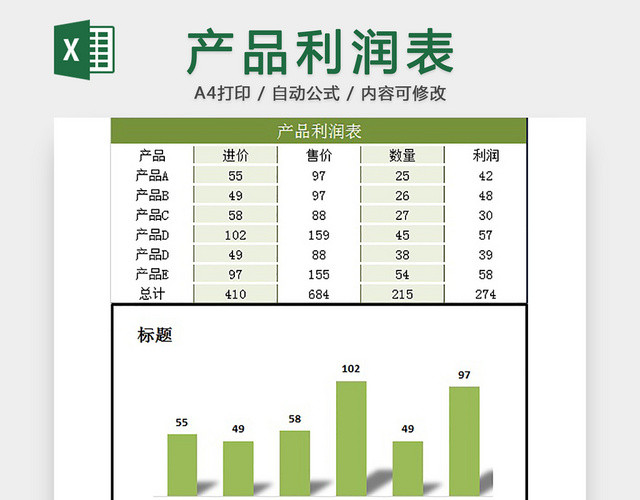 产品利润表