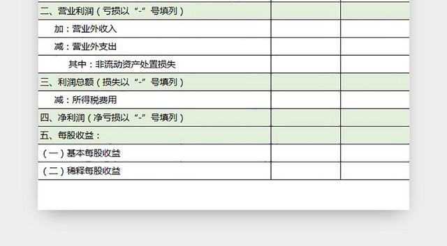 利润统计表