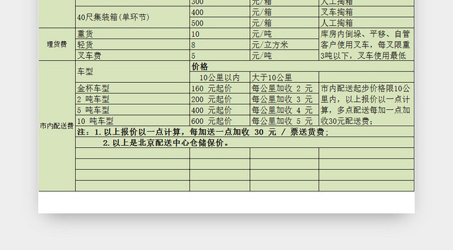 绿色物料报价单EXCEL模板