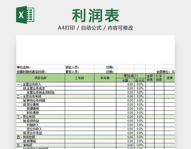 利润统计表