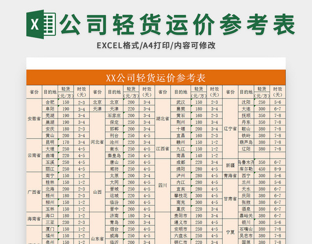 公司轻货运价参考表EXCEL模板