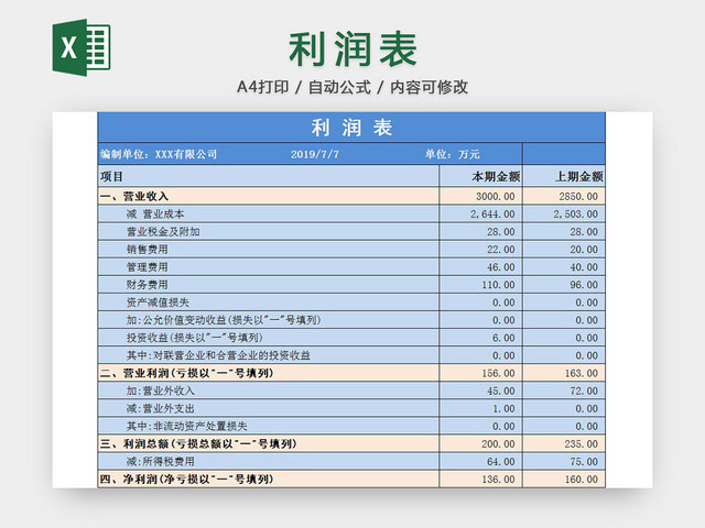 利润统计表