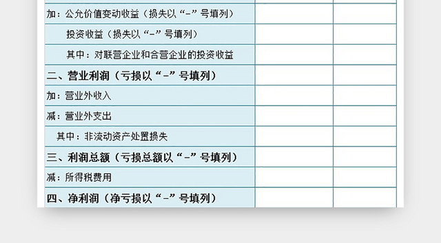利润统计表