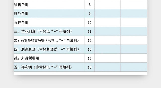 利润统计表