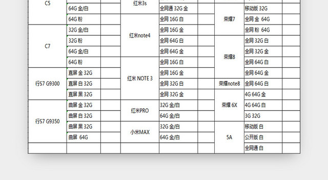 手机报价单采购清单明细表