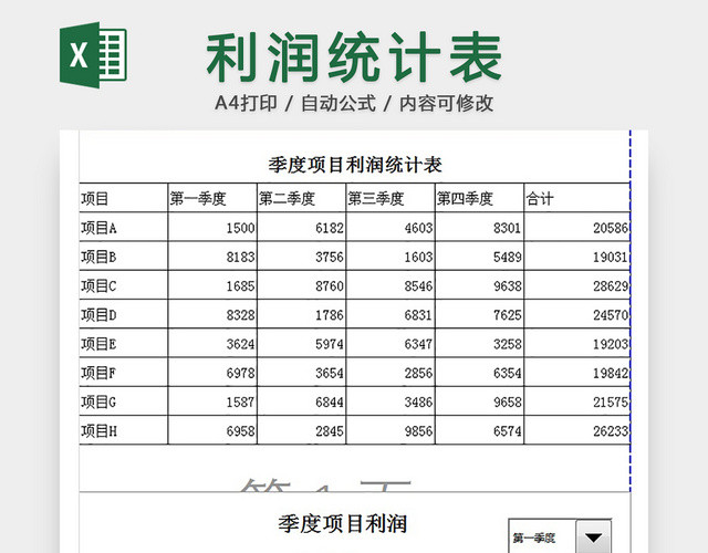 季度利润统计表