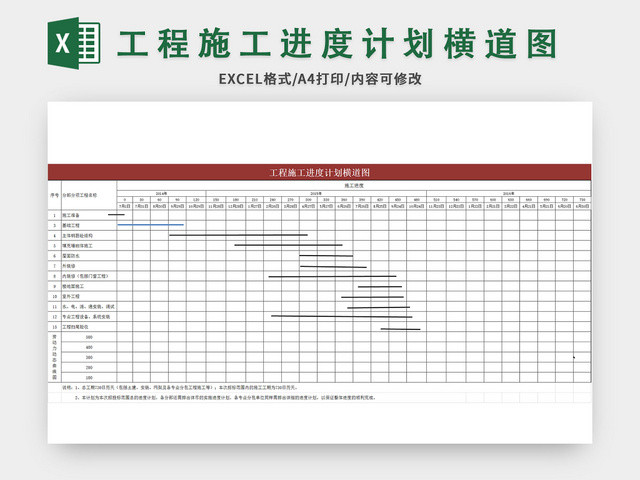 常用工程施工进度计划横道图EXCEL模板