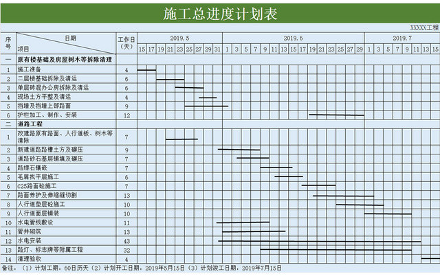 绿色施工总进度计划表EXCEL模板