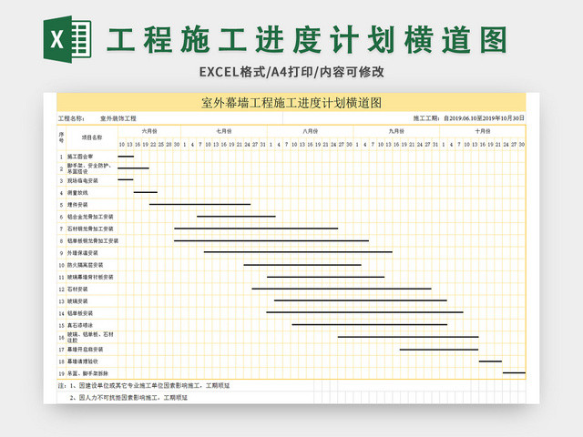 室外幕墙工程施工进度计划横道图EXCEL模板