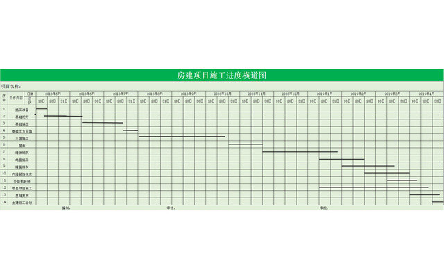 绿色房建项目施工进度横道图EXCEL模板