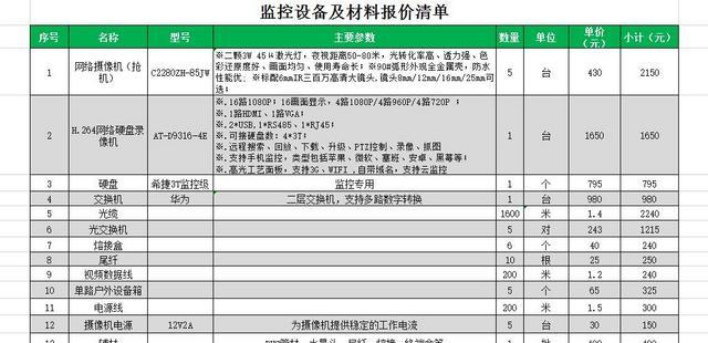 监控设备及材料报价清单