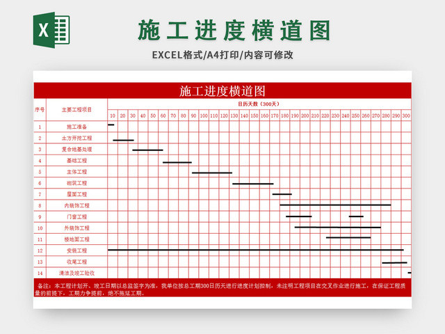 红色简洁风施工进度横道图EXCEL模板