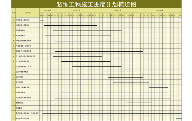 绿色装饰工程施工进度计划横道图EXCEL模板