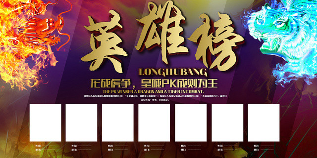 炫酷销售业绩英雄排行榜展板