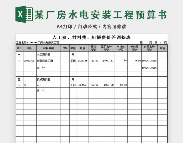 某厂房水电安装工程预算书