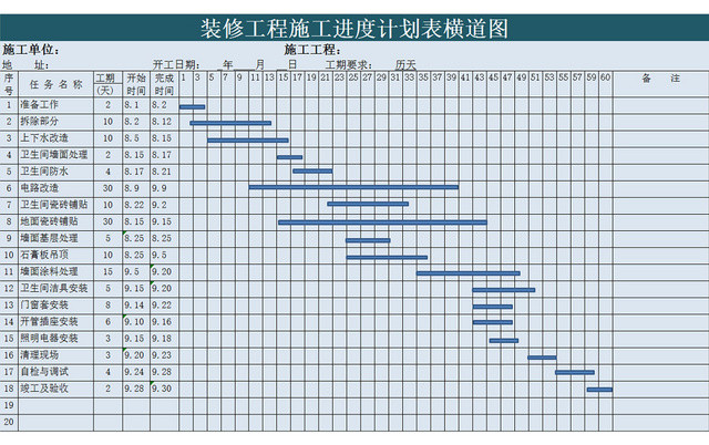 蓝色装修工程施工进度计划表横道图EXCEL模板