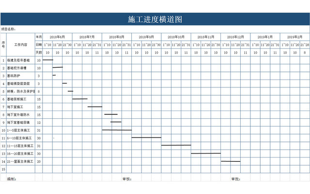 蓝色简约施工进度计划横道图EXCEL模板