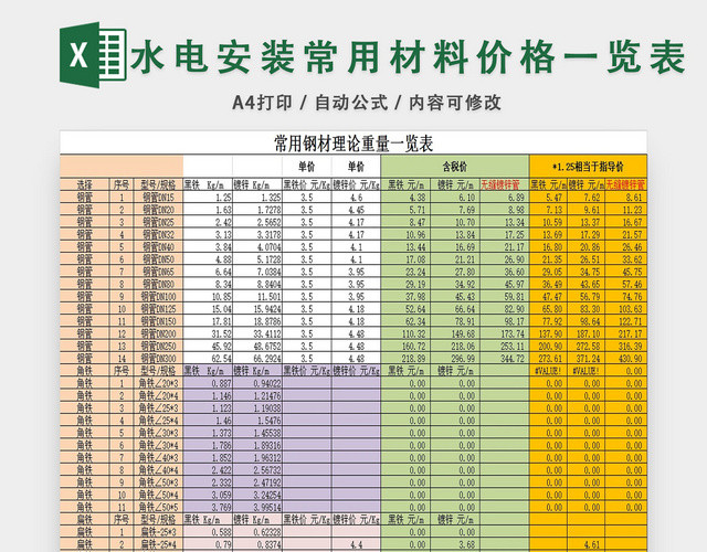 水电安装工程常用材料价格表