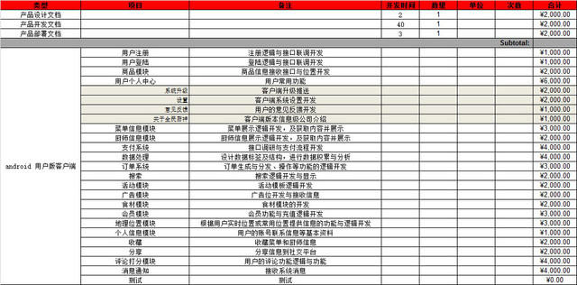 软件项目及APP开发报价表