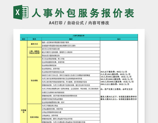 人事外包服务报价表