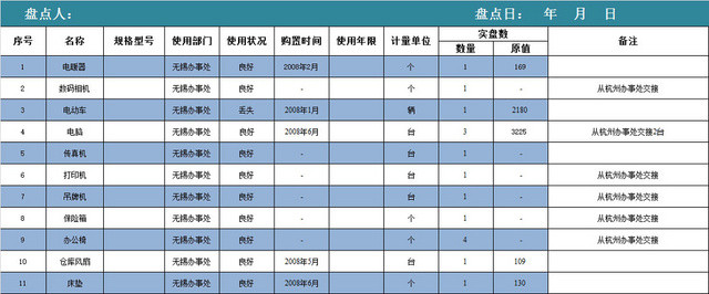 固定资产盘点表