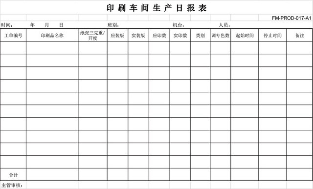 印刷车间日报表EXCEL模板