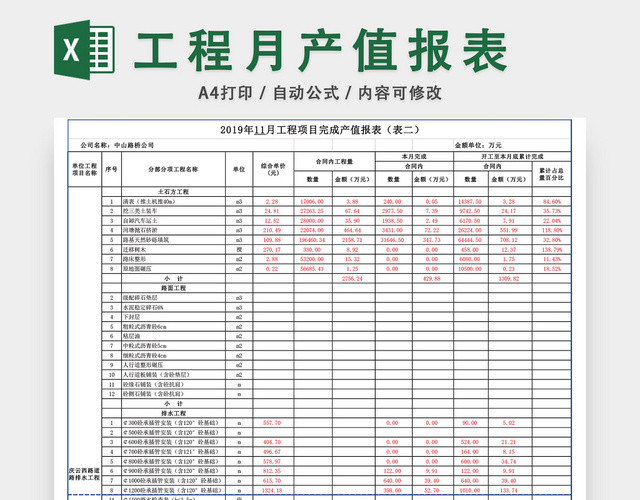 单位工程月产值报表EXCEL模板