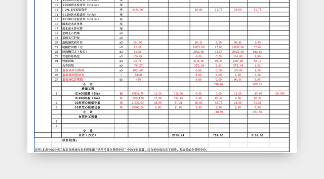 单位工程月产值报表EXCEL模板