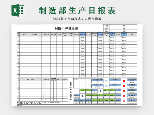 制造部生产日报表EXCEL模板