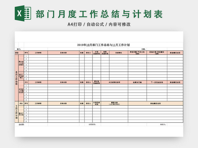 部门月度工作总结与计划表EXCEL模板