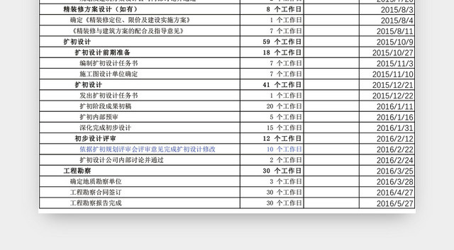 建筑设计时间节点计划表EXCEL模板